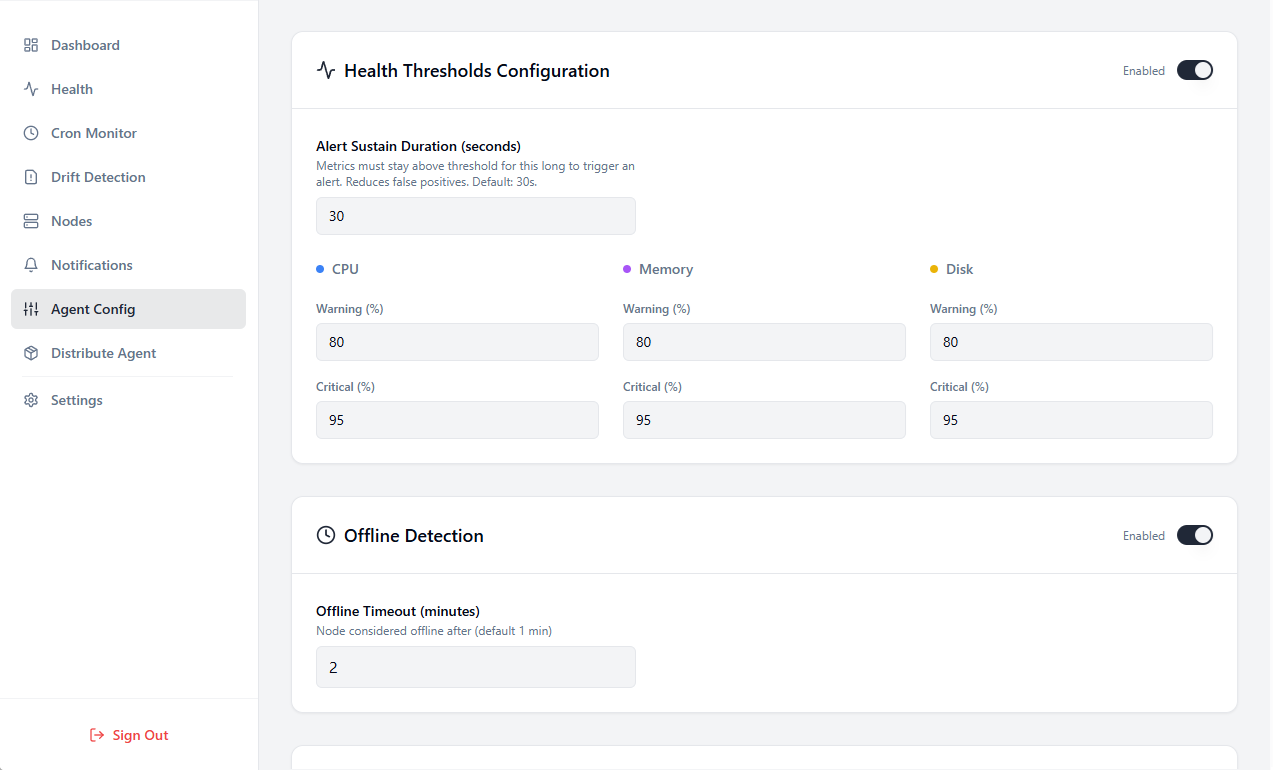 Health Configuration